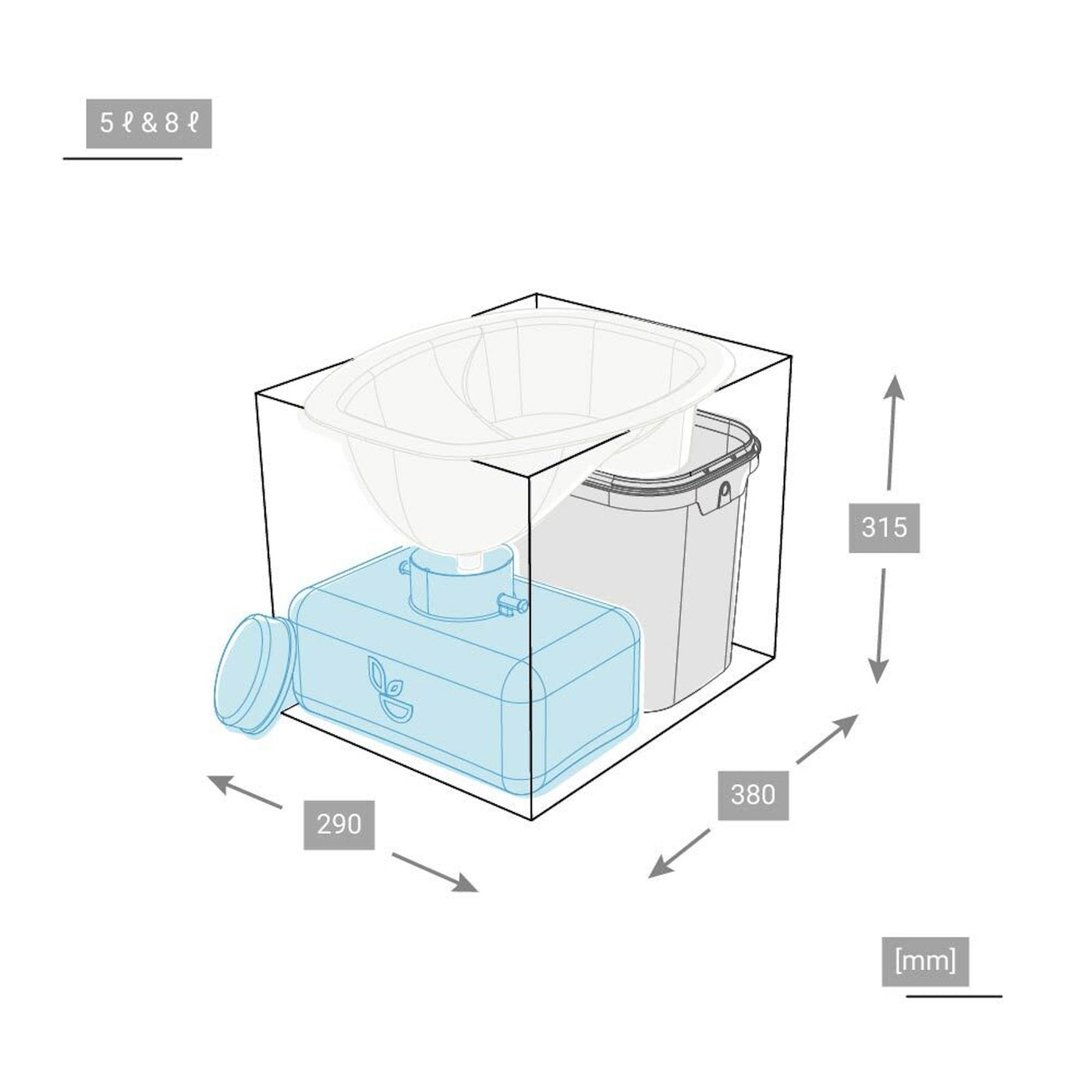 Materiales para baños secos con separador: una visión general – Trelino®  Composting Toilets
